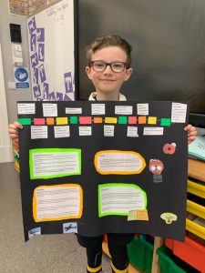 Young student presenting a detailed science project display board.