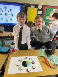 Students engaging in a science project with creative materials.